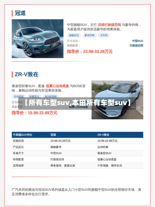 【所有车型suv,本田所有车型suv】