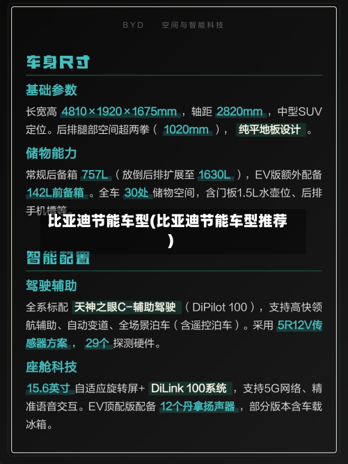 比亚迪节能车型(比亚迪节能车型推荐)-第2张图片
