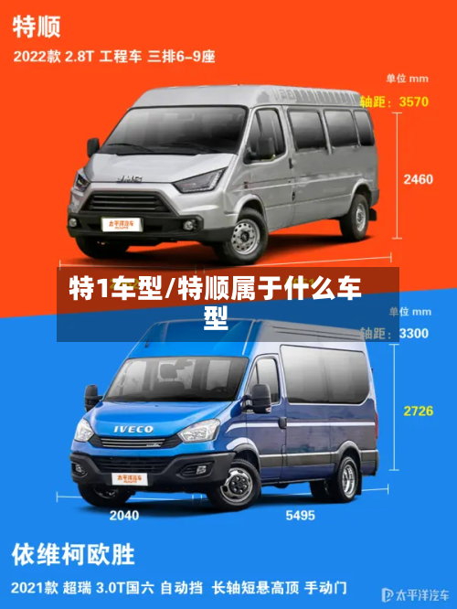 特1车型/特顺属于什么车型-第2张图片