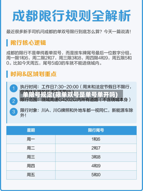 单限号规定(限单双号是单号单开吗)