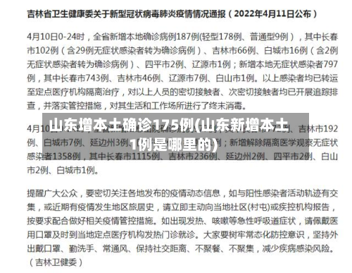 山东增本土确诊175例(山东新增本土1例是哪里的)-第2张图片
