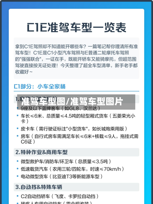 准驾车型图/准驾车型图片
