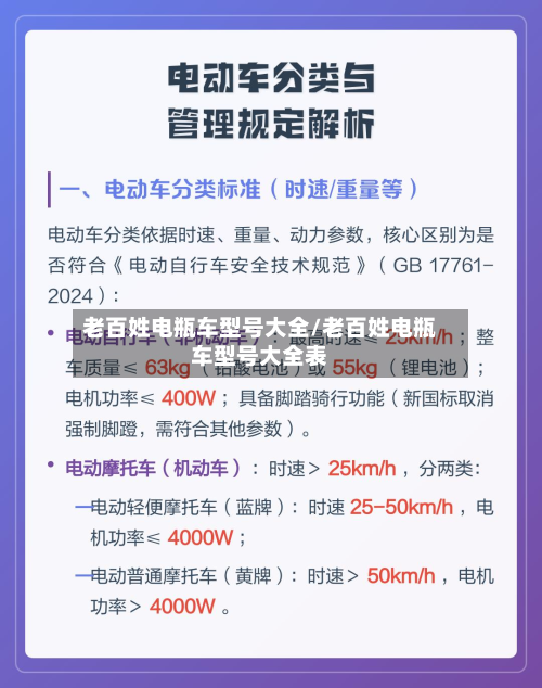 老百姓电瓶车型号大全/老百姓电瓶车型号大全表-第2张图片