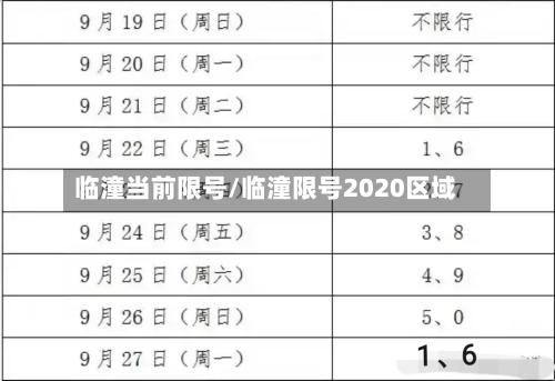 临潼当前限号/临潼限号2020区域-第2张图片