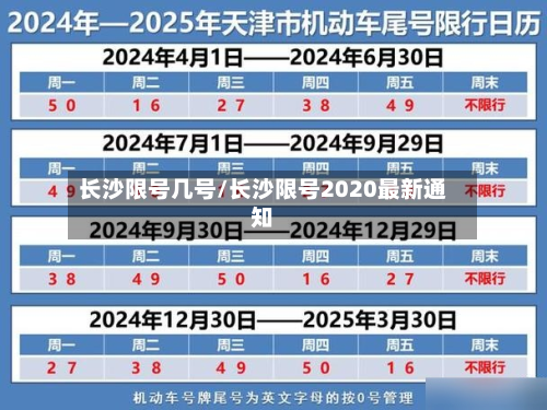 长沙限号几号/长沙限号2020最新通知-第3张图片