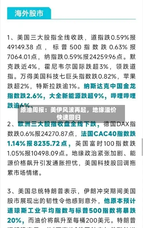 原油周报：美伊风波再起，地缘溢价快速回归-第1张图片