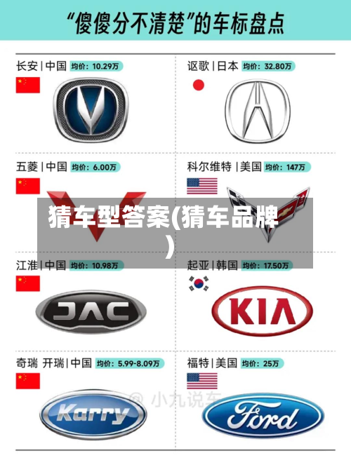 猜车型答案(猜车品牌)-第2张图片