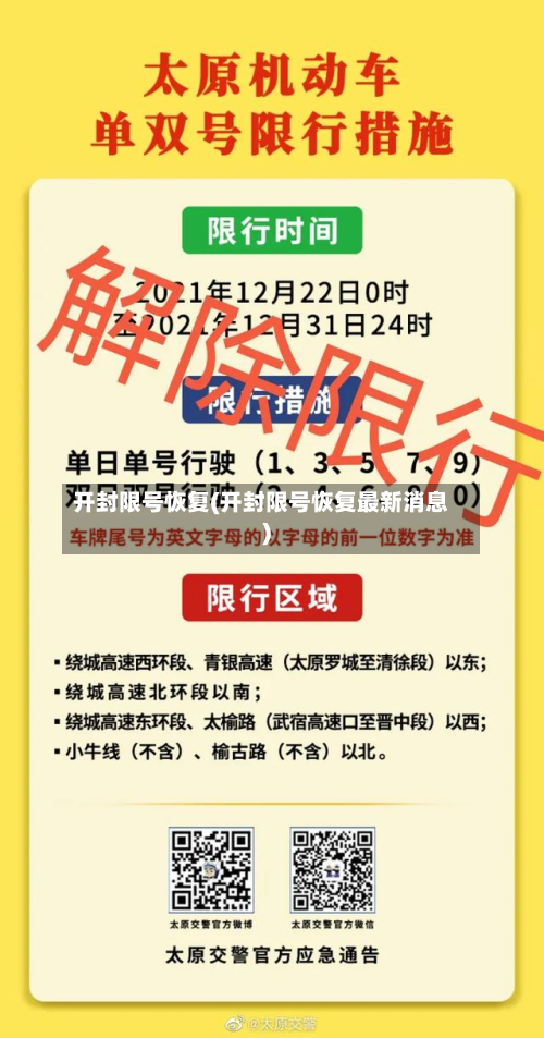 开封限号恢复(开封限号恢复最新消息)-第2张图片