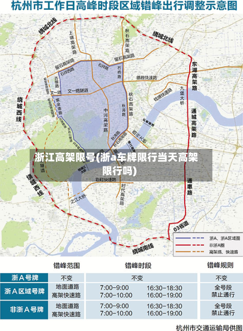 浙江高架限号(浙a车牌限行当天高架限行吗)-第2张图片