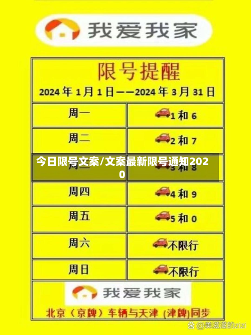 今日限号文案/文案最新限号通知2020-第2张图片