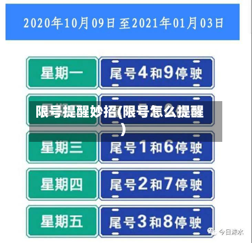限号提醒妙招(限号怎么提醒)