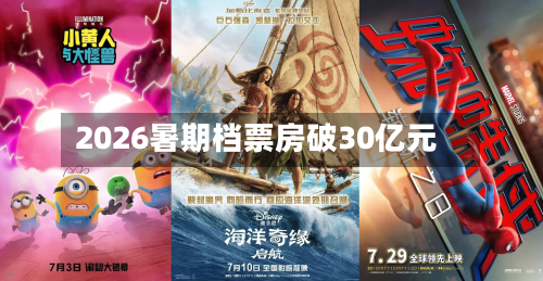 2026暑期档票房破30亿元-第2张图片