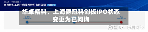 华卓精科、上海隐冠科创板IPO状态变更为已问询-第2张图片