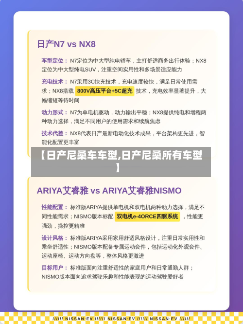 【日产尼桑车车型,日产尼桑所有车型】