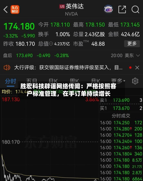 胜宏科技辟谣网络传闻：严格按照客户标准管理，在手订单持续增长-第2张图片