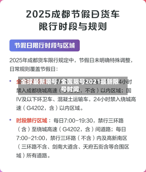 全球最新限号/全国限号2021最新限号时间-第2张图片