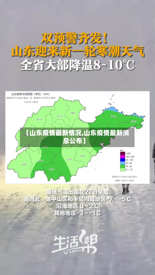 【山东疫情最新情况,山东疫情最新消息公布】