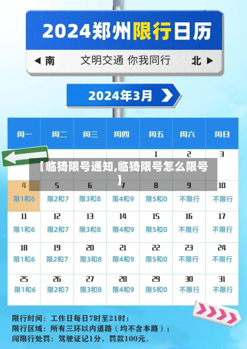 【临猗限号通知,临猗限号怎么限号】-第3张图片
