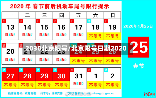 2030北京限号/北京限号日期2020