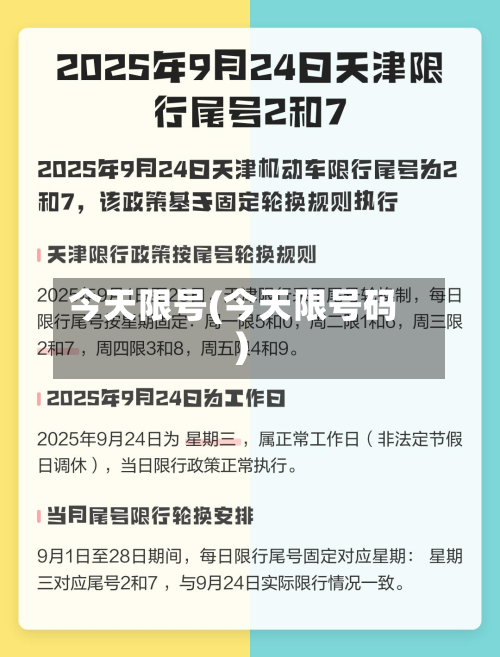 今天限号(今天限号码)-第2张图片