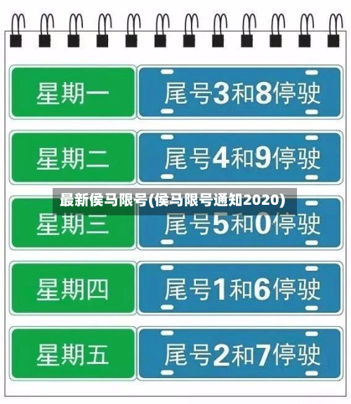 最新侯马限号(侯马限号通知2020)