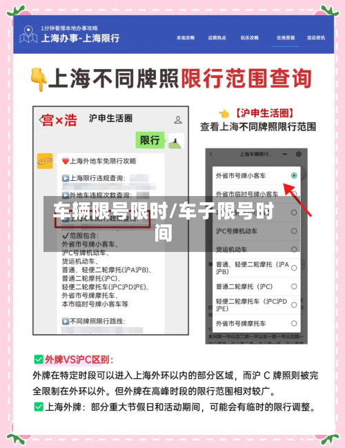 车辆限号限时/车子限号时间