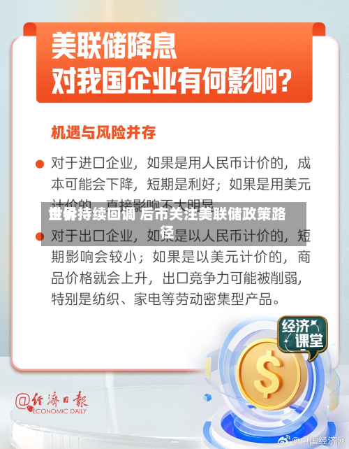 世界金价持续回调 后市关注美联储政策路径