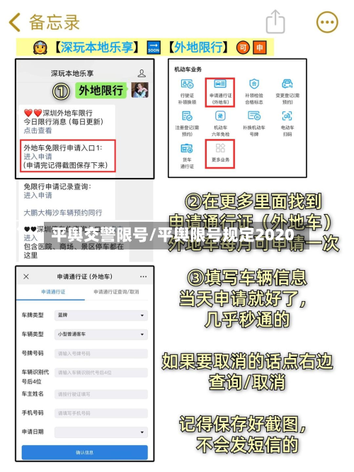 平舆交警限号/平舆限号规定2020