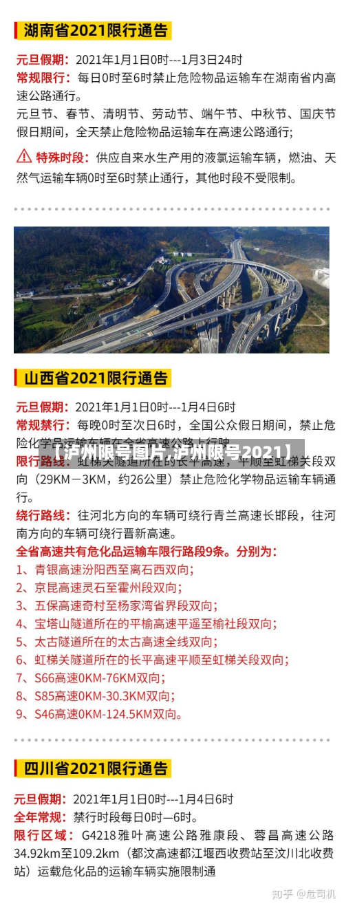 【泸州限号图片,泸州限号2021】