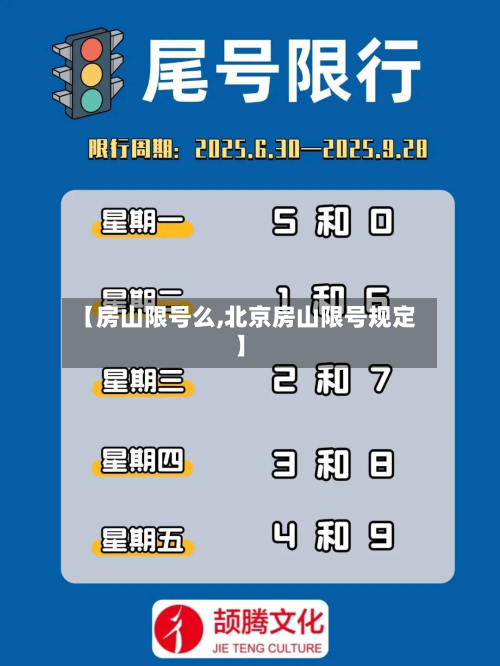 【房山限号么,北京房山限号规定】