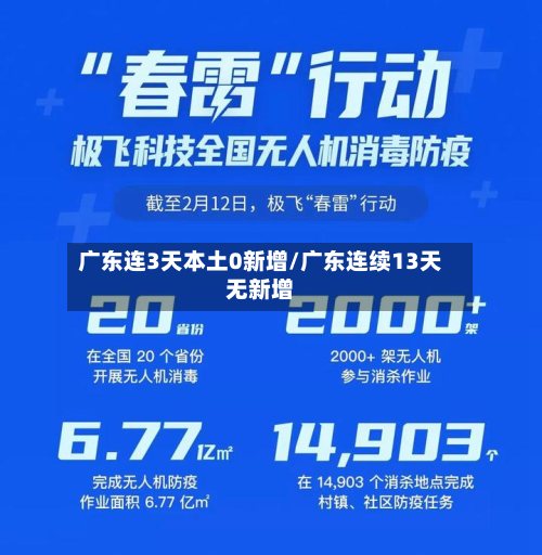 广东连3天本土0新增/广东连续13天无新增