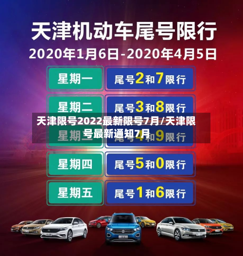 天津限号2022最新限号7月/天津限号最新通知7月-第3张图片