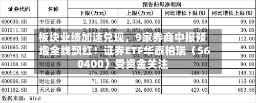 板块业绩加速兑现	，9家券商中报预增全线飘红！证券ETF华泰柏瑞（560400）受资金关注-第2张图片