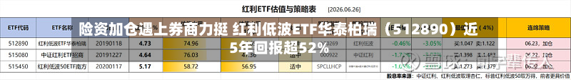险资加仓遇上券商力挺 红利低波ETF华泰柏瑞（512890）近5年回报超52%-第2张图片