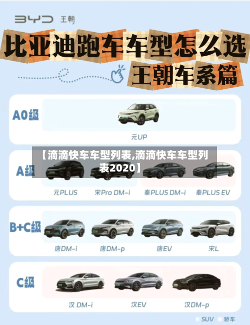【滴滴快车车型列表,滴滴快车车型列表2020】-第2张图片
