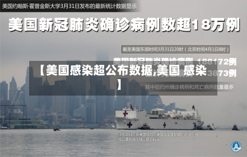 【美国感染超公布数据,美国 感染】