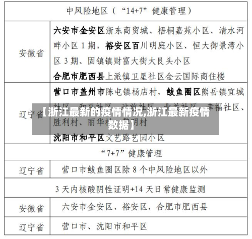 【浙江最新的疫情情况,浙江最新疫情数据】-第2张图片