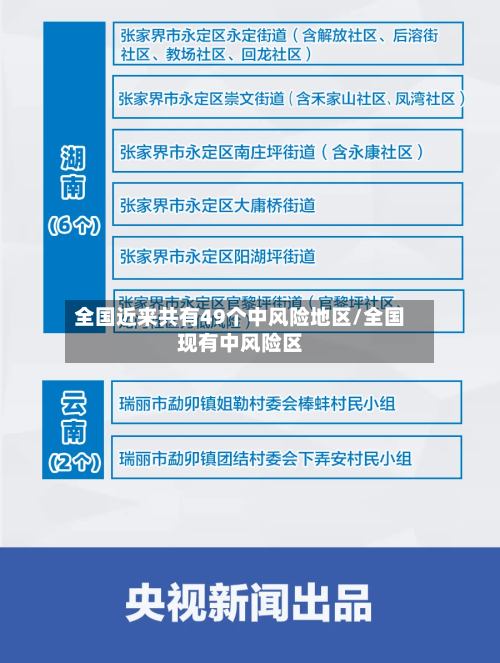 全国近来共有49个中风险地区/全国现有中风险区