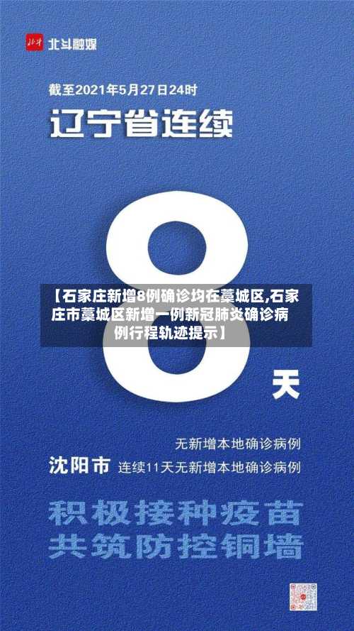 【石家庄新增8例确诊均在藁城区,石家庄市藁城区新增一例新冠肺炎确诊病例行程轨迹提示】-第3张图片