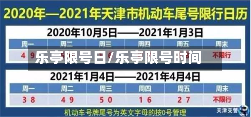 乐亭限号日/乐亭限号时间-第2张图片