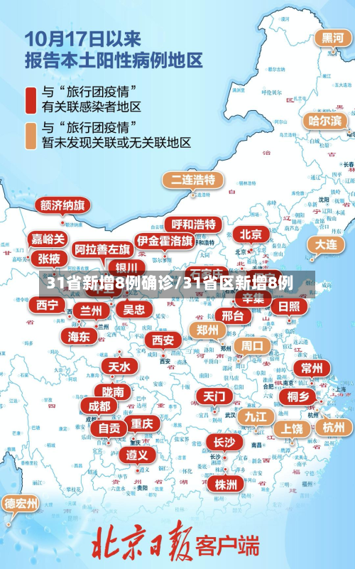 31省新增8例确诊/31省区新增8例-第3张图片