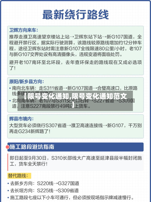 【限号变化通知,限号变化通知范文】