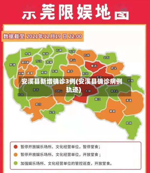 安溪县新增确诊3例(安溪县确诊病例轨迹)