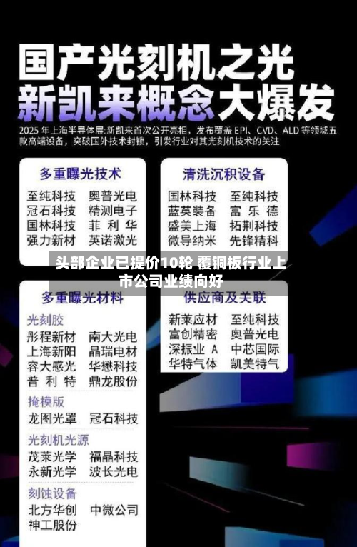 头部企业已提价10轮 覆铜板行业上市公司业绩向好
