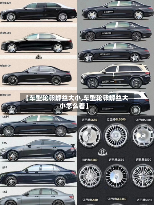 【车型轮毂螺丝大小,车型轮毂螺丝大小怎么看】-第3张图片