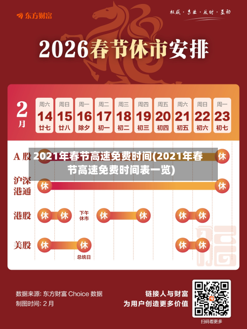 2021年春节高速免费时间(2021年春节高速免费时间表一览)-第3张图片