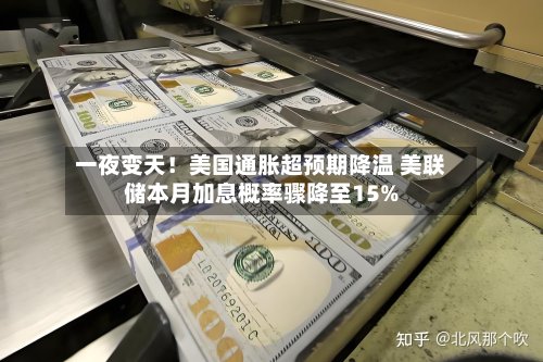一夜变天！美国通胀超预期降温 美联储本月加息概率骤降至15%-第2张图片