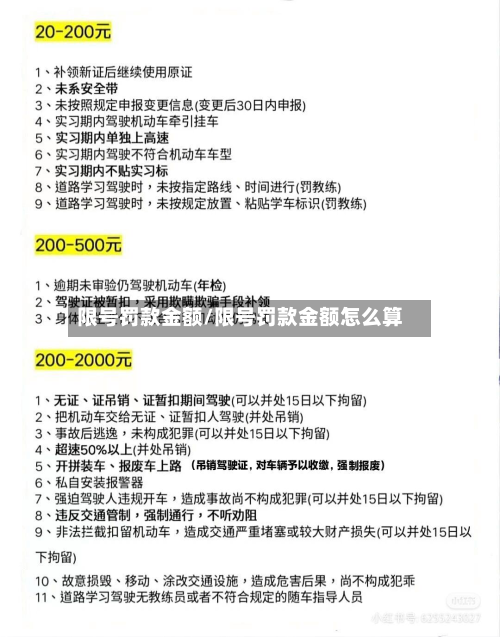 限号罚款金额/限号罚款金额怎么算-第2张图片