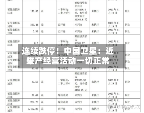 连续跌停！中国卫星：近来生产经营活动一切正常-第2张图片