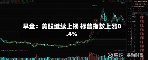 早盘：美股继续上扬 标普指数上涨0.4%-第2张图片